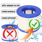 Lucasou 60% Denser Filter, High-Efficiency Screw-in Hot Tub spa Filters Replacement Compatible with All Relxtime, Aleko, Wejoy, Aquaspa Hot Tubs & Other Spas (12 Filters + 6 Filter Bags)