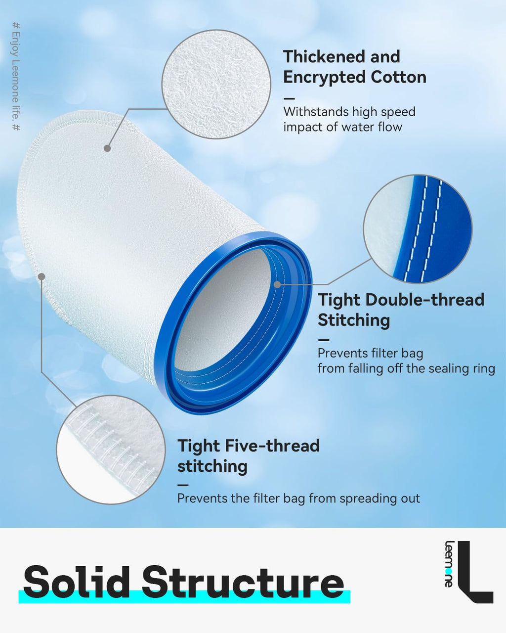 Leemone X-treme Multilayer Filter Bag Compatible with Pool Blaster Max, Max CG, Catfish Ultra, iVac 250, iVAC C2, Volt FX-4 Pool Vacuum, Thickened Cotton & Solid Structure, P30X022XF /PBW022XF 3 Pack