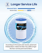 POOLPURE C-6430 Spa Filter Replaces Watkins 31489, Pleatco PWK30, Filbur FC-3915, P/N0969601, 71825, 73178, 73250, 30 sq. ft. Hot Spring Spa Filter 4 PACK