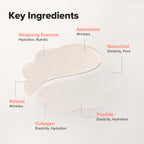 Beauty of Joseon Revive Under Eye Patch Retinal Ginseng for Puffy Under Eye Bag Masks Collagen Peptide Korean Skincare for Women and Men, 60 Sheets 30 Pairs