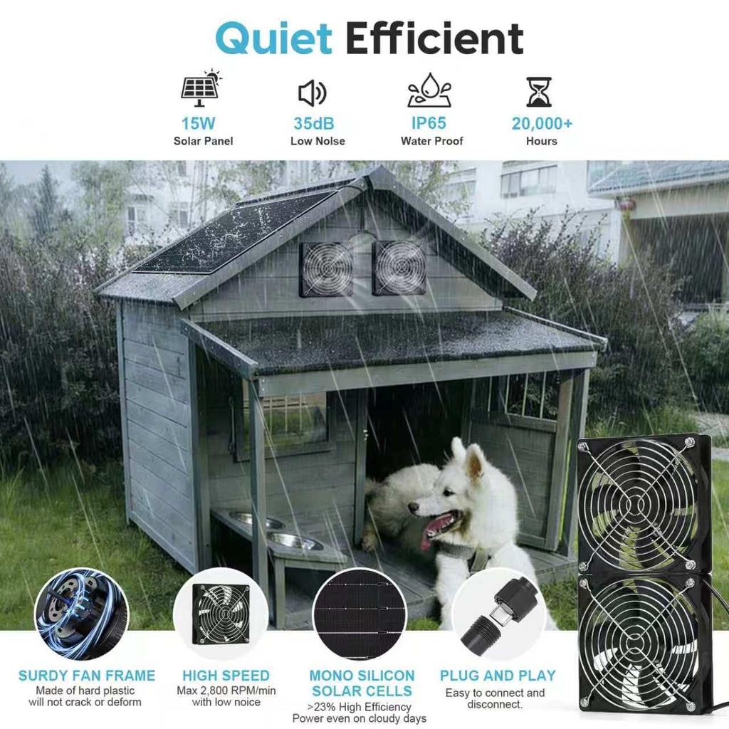 Solar Powered Fan for Chicken Coop Vent Outside with 2 Exhaust Fans 15W