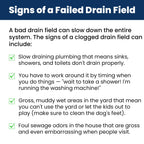 Accelerator by Dr. Pooper Drain Field Cleaner Tablets (20 Count) - Septic Tank Treatment for Clogs, Odor & Sludge - 90% Less Plastic - 10 Month Supply - Aerobic & Anaerobic Systems - Easy Flush