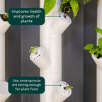 Gardyn yCovers - 10 Pack, Hydroponic Accessories