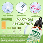 2 Pack Pure TUDCA Bile Salts Liquid Drops 1200mg (Tauroursodeoxycholic Acid) Premium Liver Support, Bile Flow & Gallbladder Cleanse Supplement丨High Absorption Liquid