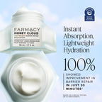 Farmacy Honey Cloud Face Moisturizer Cream - Lightweight Face Lotion with Hyaluronic Acid + Peptides - Breathable Moisture + Barrier Repair - Facial Moisturizer for Combo, Sensitive + Oily Skin (50ml)