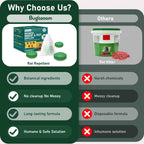 Natural Mice & Rat Deterrent‌ for Indoor/Outdoor Use - 28 Packs, Peppermint Oil Moth Balls for Rodents Repellent, Family & Pet-Safe, Long-Lasting Mouse Control for Squirrels, Skunks, Chipmunks‌