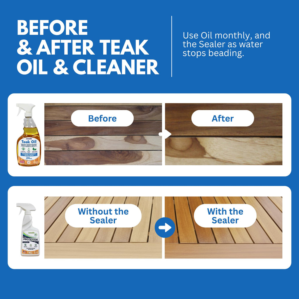 EcoDecors Loveable 24 oz Spray Bottle Teak Oil and Loveable Protection 16 oz Teak Sealer For Outdoor Furniture