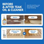 EcoDecors Loveable 24 oz Spray Bottle Teak Oil and Loveable Protection 16 oz Teak Sealer For Outdoor Furniture