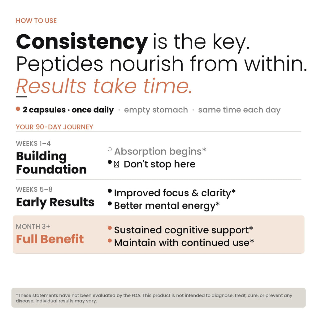 Nootropic Brain Supplement – Grass-Fed Bovine Brain Peptides for Focus, Memory & Mental Clarity – Ancestral Cognitive Support – Argentine Pasture-Raised, Non-GMO – 60 Capsules