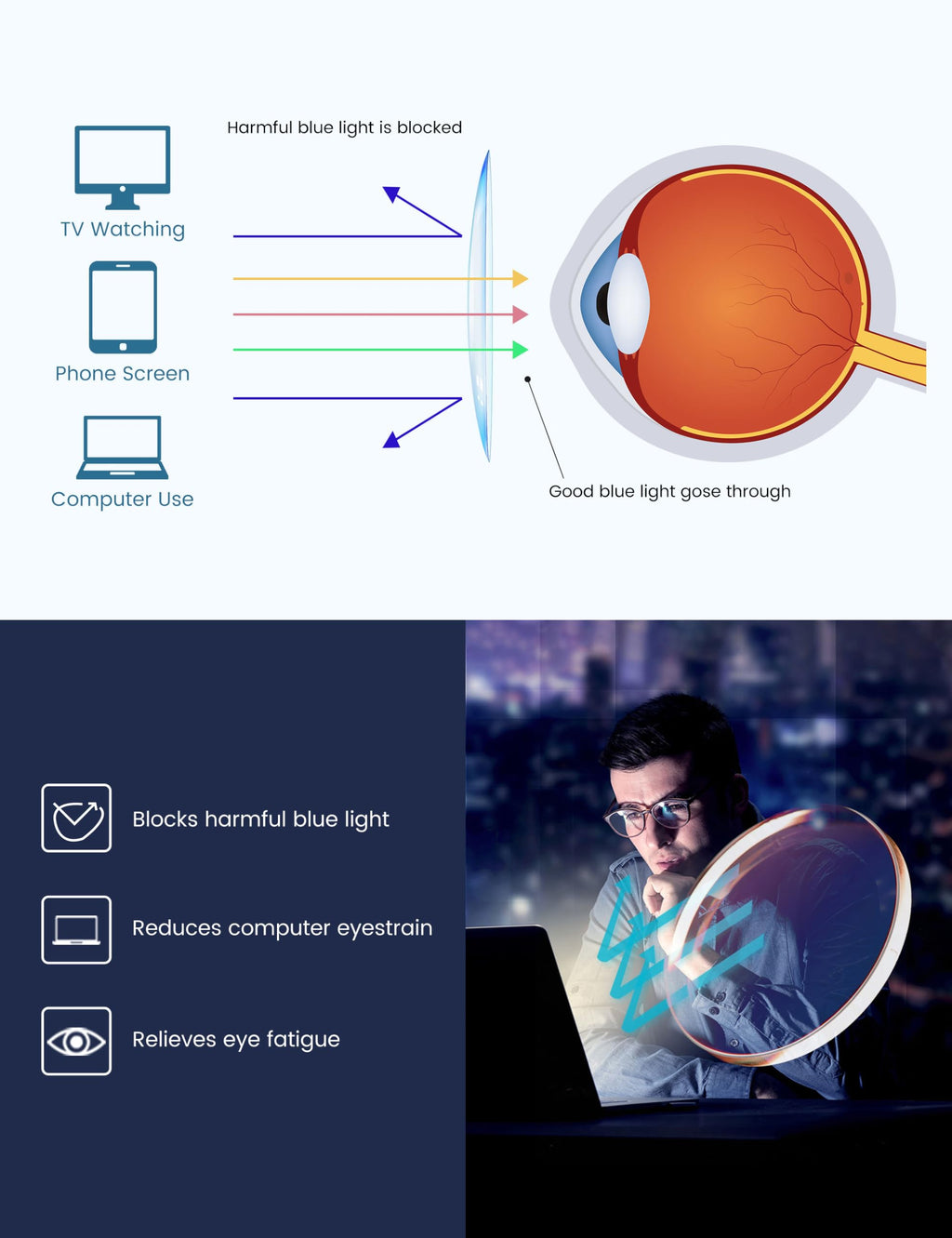 GUDVUE Blue Light Glasses for Men Rectangle Computer Glasses Gaming Eyeglasses, Black