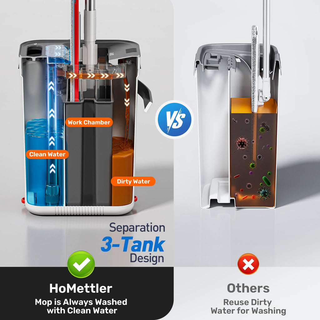 HoMettler Mop and Bucket Set, 3-Tank Flat Mop and Bucket System for Separate Dirty & Clean Water, 65" Mops for Floor Cleaning with 6 Washable Pads, Safe for Hardwood, Vinyl, Tile, Baseboards, Walls