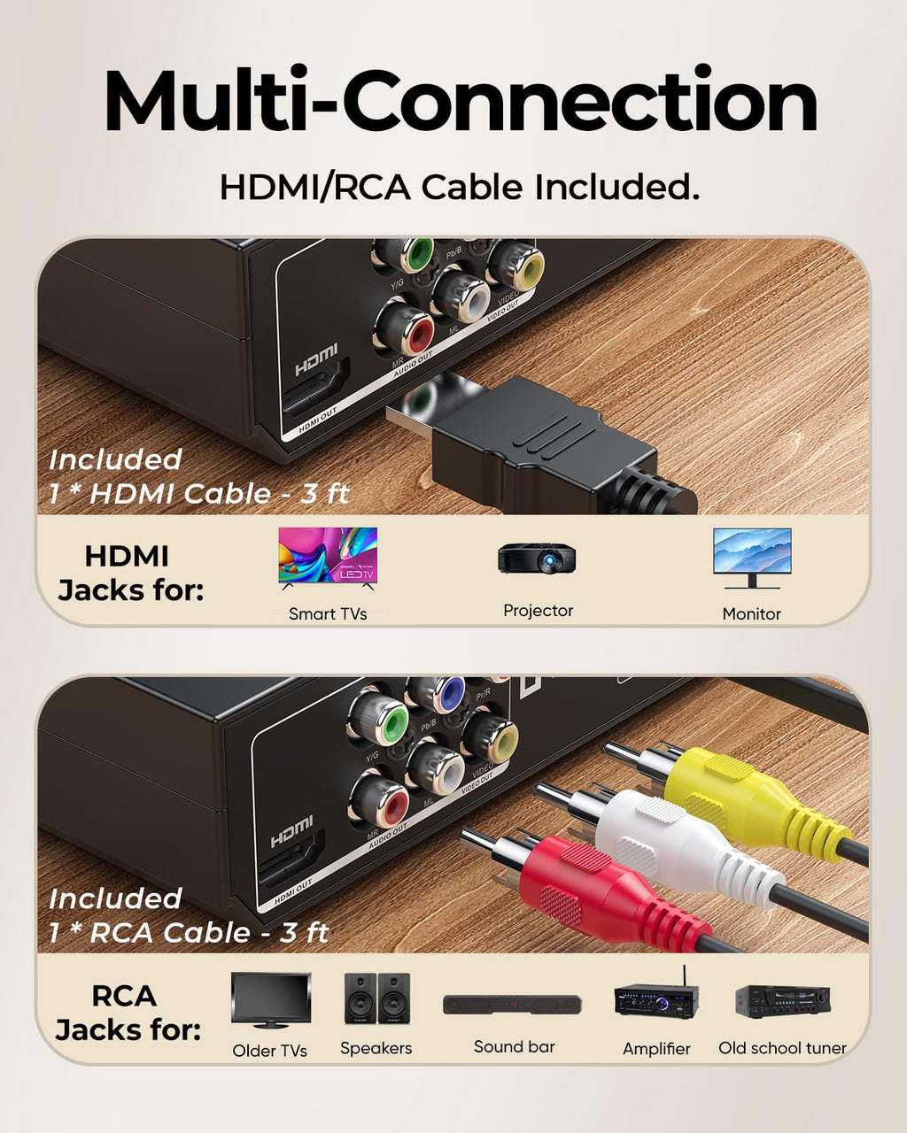 DVD Players for TV with HDMI, DVD Players That Play All Regions, Simple DVD Player for Elderly, CD Player for Home Stereo System, Included HDMI and RCA Cable