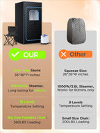 pikulLA Portable Sauna for Home, Personal Portable Steam Sauna Tent with 1200W 3L Steamer Heater, 15 Levels, Remote Control, Foldable Chair, Cozy Big Size 36 * 36 * 71 inches
