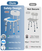 HOMLAND Shower Chair for Inside Shower with Removable Back, 400 lbs Heavy Duty Bath Seat for Bathtub, Safety Bath Stool for Seniors and Disabled