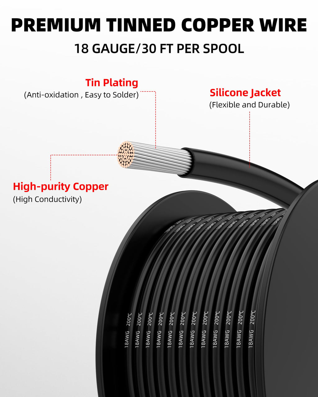 NAOEVO 18 Gauge Wire 180ft, 18 AWG Wire 6 Colors 30ft Each Spool, Flexible Silicone Tinned Copper Electrical Cable, Wiring kit for Breadboard/Automotive/DIY/Battery, 200℃