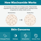 Paula's Choice Skin Balancing Pore-Reducing Face Toner with Niacinamide, for Oily Skin & Combination, Minimizes Large Pores, Controls Oil & Shine, Hydrates & Replenishes, Fragrance-Free, 6.4oz