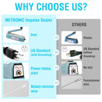 METRONIC 8 inch Bag Sealer, Black Impulse Heat Sealer for Plastic Bags, Poly Bag Sealing Machine with Repair Kit. Clean, Crisp and Fast Sealing Machine