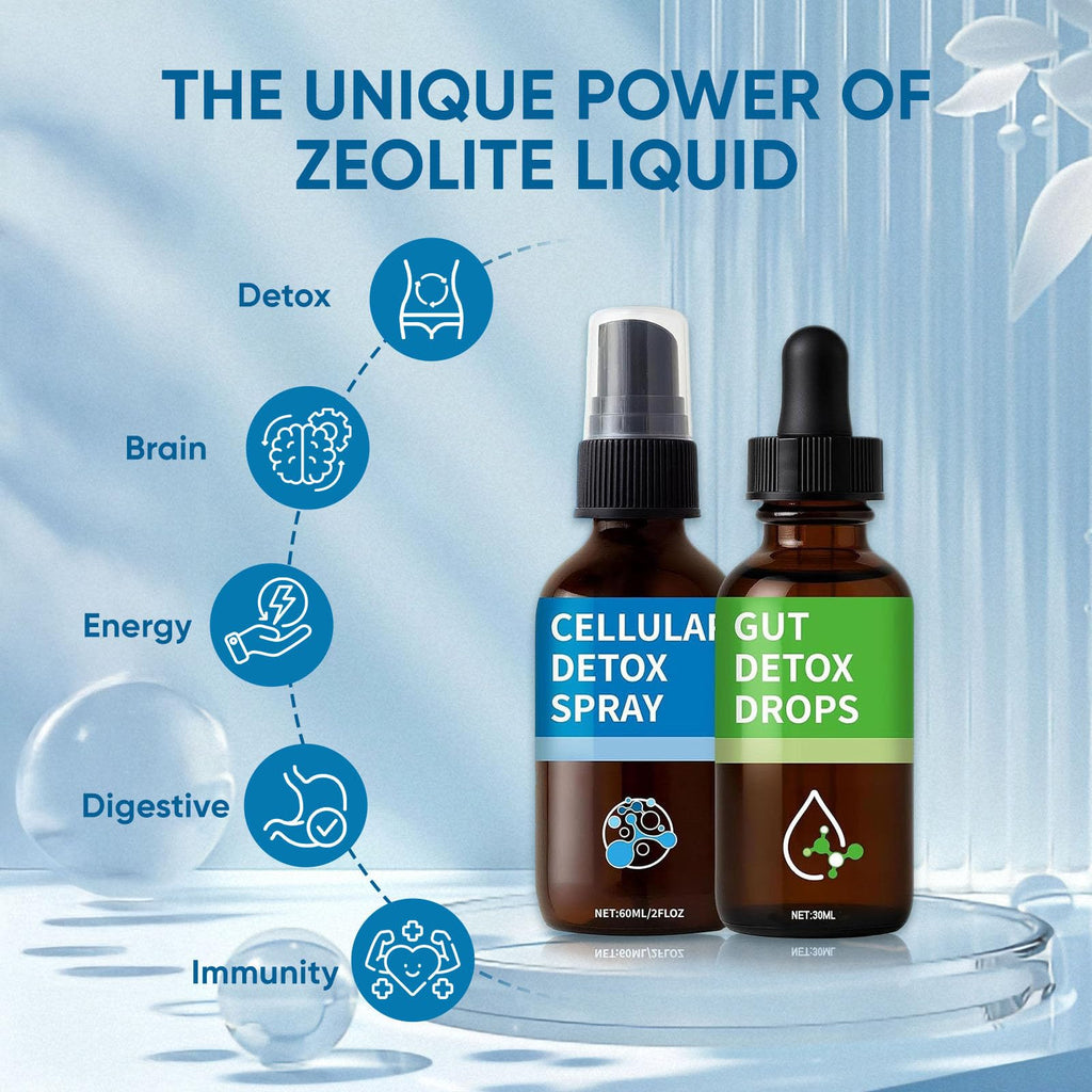 Aacnre Zeolite Detox Pack, Zeolite Drops for Detox & Cleanse, Clinoptilolite Drops & Spray for Adults