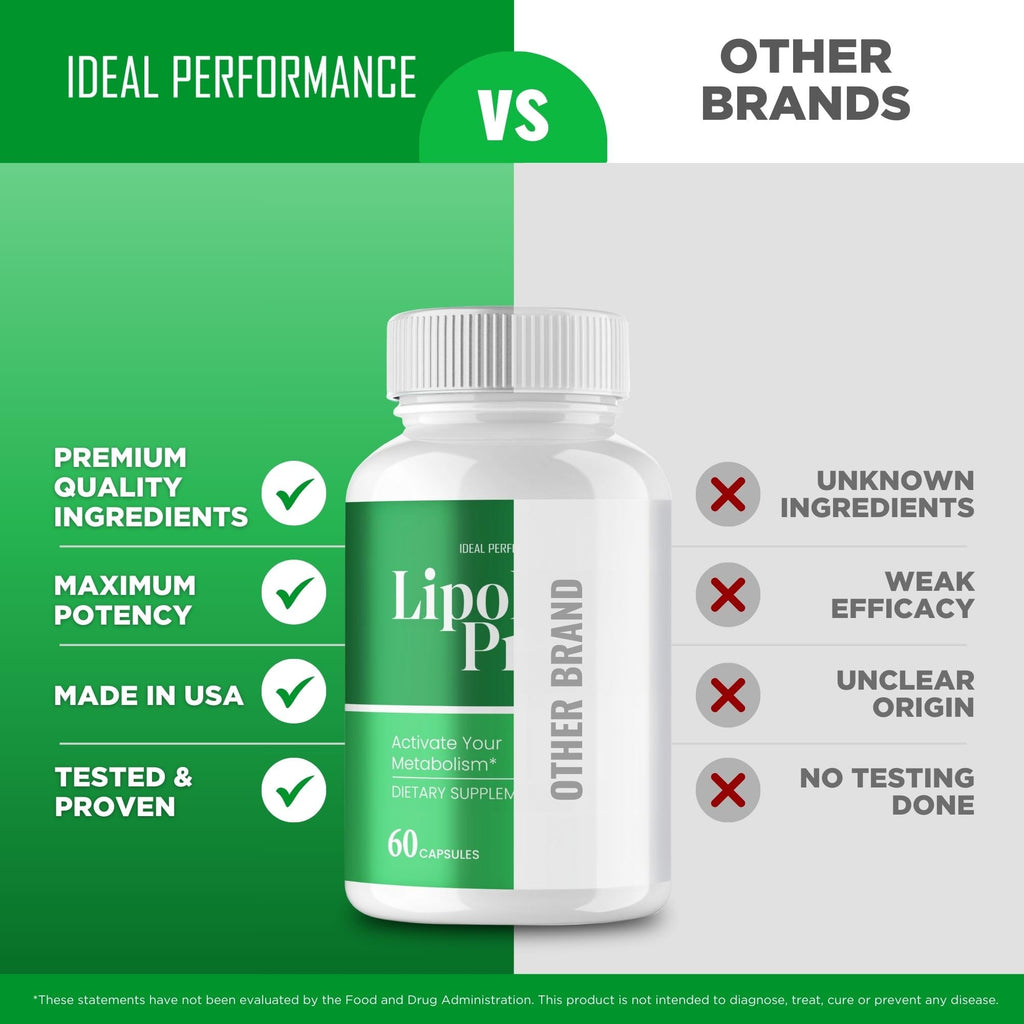 IDEAL PERFORMANCE Lipoless Capsules, LipoLess Advance Supplement Pills - Maximum Strength, All Natural Keto Capsule to Sustain Active Lifestyle, Official Lipo Less for Overall Health Reviews (2 Pack)
