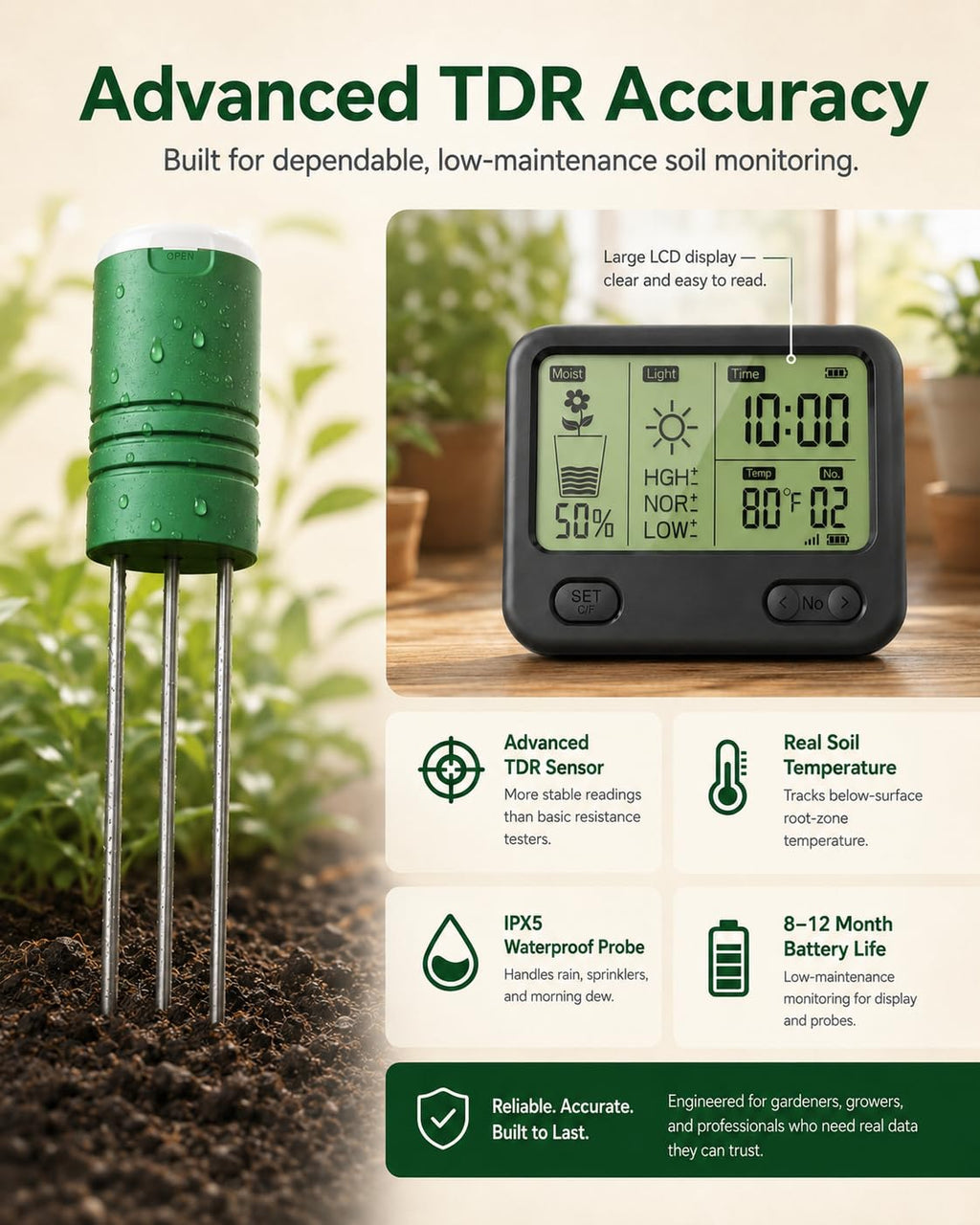 VODESON Soil Moisture Meter for Plants, 12-Zone Wireless Plant Water Meter, Soil Thermometer and Light Sensor, 4-in-1 TDR Tester, 230ft Range, IPX5 Waterproof for Indoor Outdoor Garde(Display+2Sensor)
