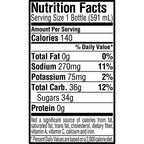 Gatorade Fierce, Green Apple, 20 Ounce Bottles (Pack of 12)