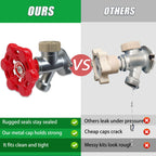 PILISPARK Anti-Siphon Industrial-control-valves Repair Kit， ASSE 1019-A Vacuum Breaker Check Valve Replacement Kits with Decorative Cover, Plastic Body,Plunger and O-Ring,2 Pack