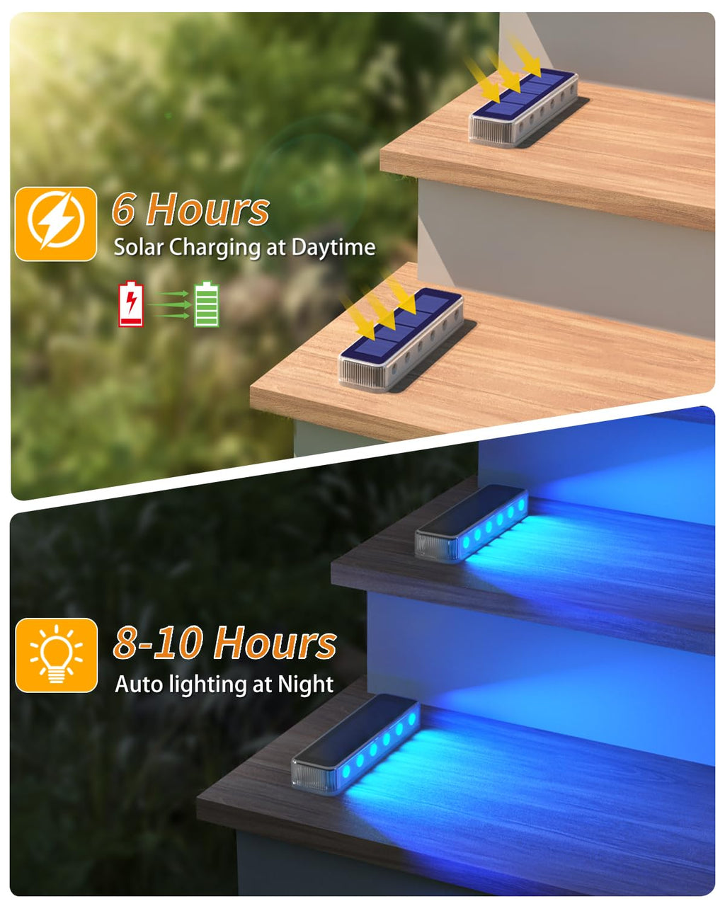 DetarZinLED Blue Solar Lights for Outside,6 Pack Solar Deck Lights Outdoor Waterproof LED,Blue Step Light for Outside,Dock Light Solar Powered Waterproof for Deck,Steps,Dock,Driveway,Stair,Path