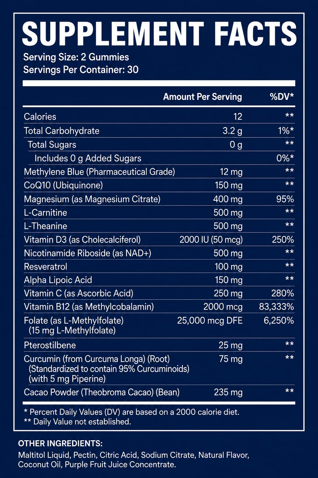 Methylene Blue Gummies 12mg Cognitive Support w/Added Vitamin C, NAD,L Methylfolate, Methylcobalamin b12, methylated Vitamins