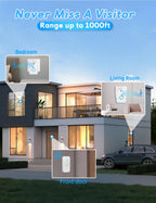 FOVKSUC Wireless Doorbell, Classroom Doorbell, with 60 Chimes 5 Levels Volume and LED Flash, 1000ft Range Waterproof Door Bells for Homes Office Hospital (2 Receivers + 1 Button, White, U.S. Plug)