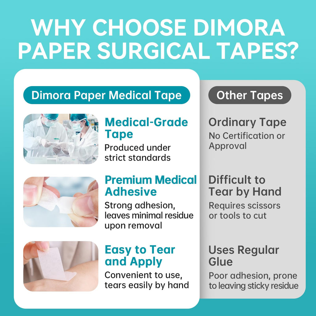Dimora Paper Medical Tape 8 Rolls- Hypoallergenic White Surgical Tape for Sensitive Skin，Breathable First Aid Wound Tape with Pain-Free Removal，Secures Dressing and Medical Devices -2" x 10 Yards