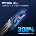 RECHOO Flat EDC Flashlight Rechargeable, 8-Mode Slim Pocket Flashlight with Magnetic Base & Clip, Lightweight Mini Rechargeable Flashlights for Everyday Carry, Working, Camping, Car Repair & Emergency