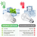 DEGNJU LED Refrigerator Light Bulb, 40W Equivalent, 120V, Fridge Light Bulb 2700K Soft White, A15 Appliance Bulb 5.5W for Freezer, 650LM, E26 Standard Base, 120V, Non-Dimmable, 4 Pack
