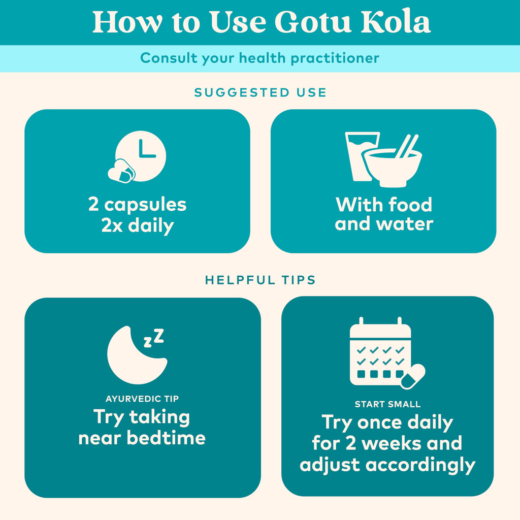 ORGANIC INDIA Gotu Kola Herbal Supplement - Adaptogen for Brain & Nervous System Support, Vegan, Gluten-Free, Kosher, USDA Certified Organic, Non-GMO, Calming, Mental Clarity - 90 Capsules