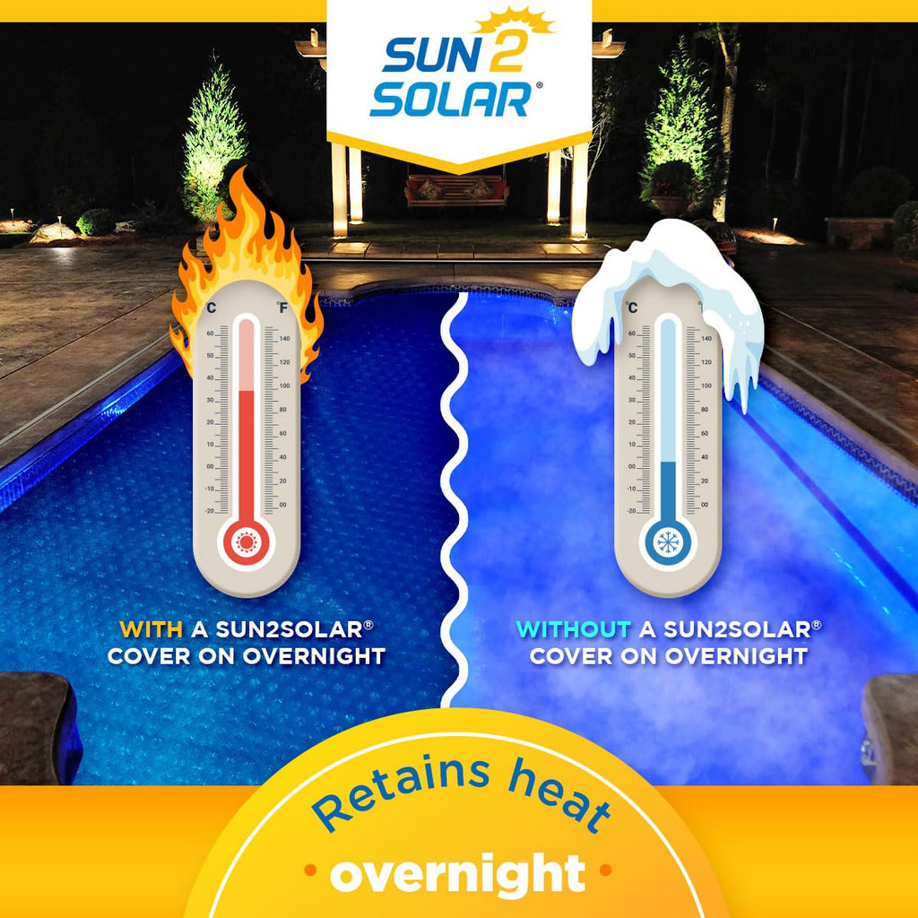 Sun2Solar Blue 14 ft x 28 ft Rectangle Solar Cover | 800 Series | Heat Retaining Blanket for Rectangular Inground & Above Ground Swimming Pools | Use Sun to Heat Pool | Bubble Heating Blankets