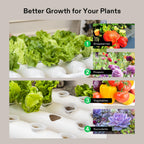 VIVOSUN Hydroponic Grow Kit, 1 Layer 36 Plant Sites 4 Food-Grade PVC-U Pipes Hydroponics Planting System with Water Pump, Pump Timer, Nest Basket and Sponge for Leafy Vegetables