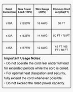 VEVOR Retractable Extension Cord Reel, 30 FT, Heavy Duty 16AWG/3C SJTOW Retractable Power Cord Reel with Lighted Triple Tap Outlet 10 Amp Circuit Breaker, for Ceiling or Wall Mount, Blue