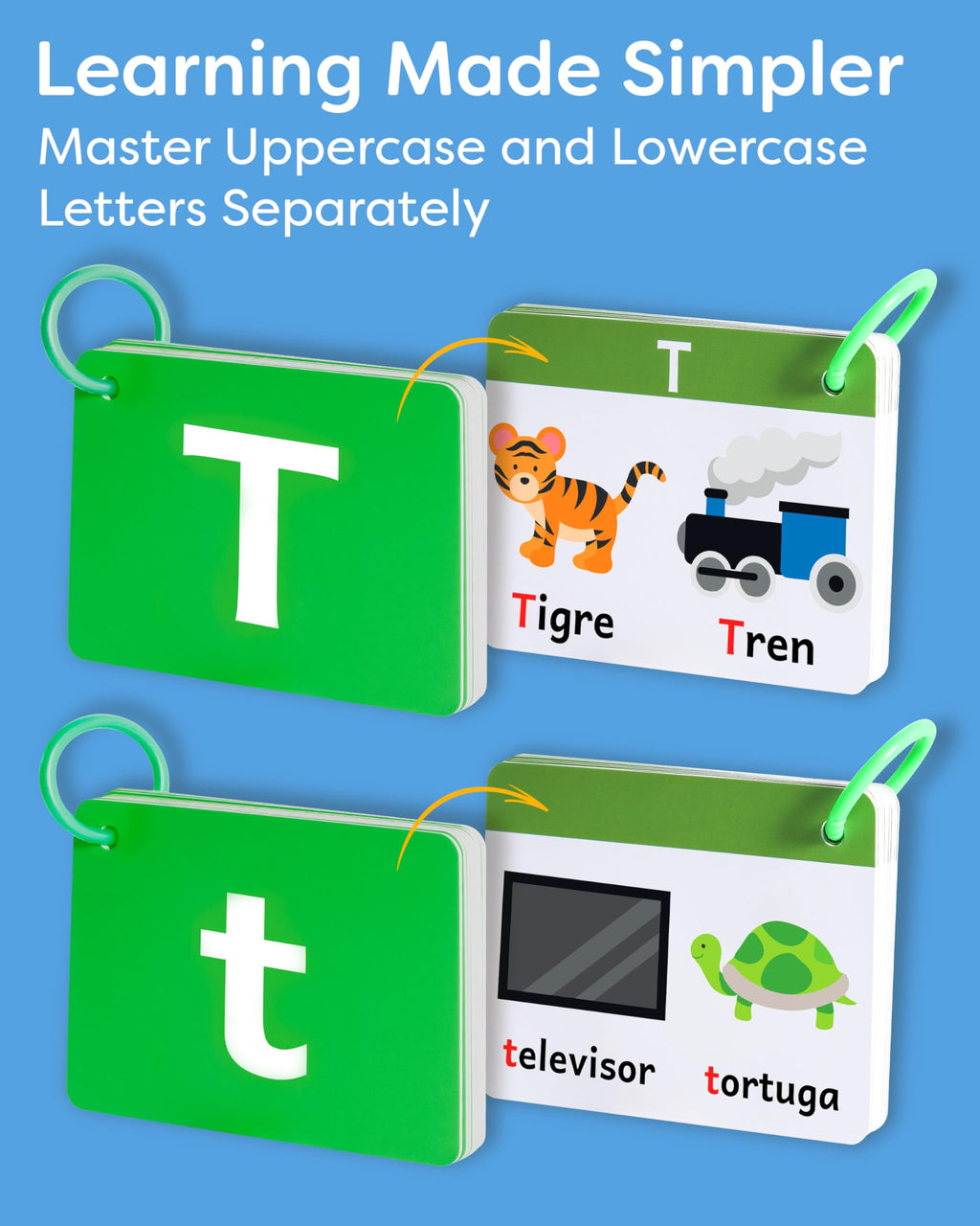 Spanish Alphabet Flash Cards - ABC Jumbo Flash Cards for Kids Ages 3-6 - Lowercase & Uppercase Letter Recognition Learning Game - Teacher Designed for Classroom, Preschool, Kindergarten & Toddlers