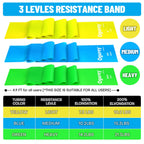 Resistance Bands, Professional Exercise Bands, Physical Therapy Bands for Strength Training, Yoga, Pilates, Stretching, Recovery, Stretch Elastic Band for Working Out, Workout Bands for Home Gym