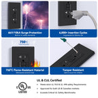 ELEGRP GFCI Outlet 20 Amp, Self-Test GFI Electrical Outlet with Thinner Design, TR Tamper Resistant GFCI Receptacle, Ground Fault Circuit Interrupters with Wall Plate, UL Listed, Matte Black, 1 Pack
