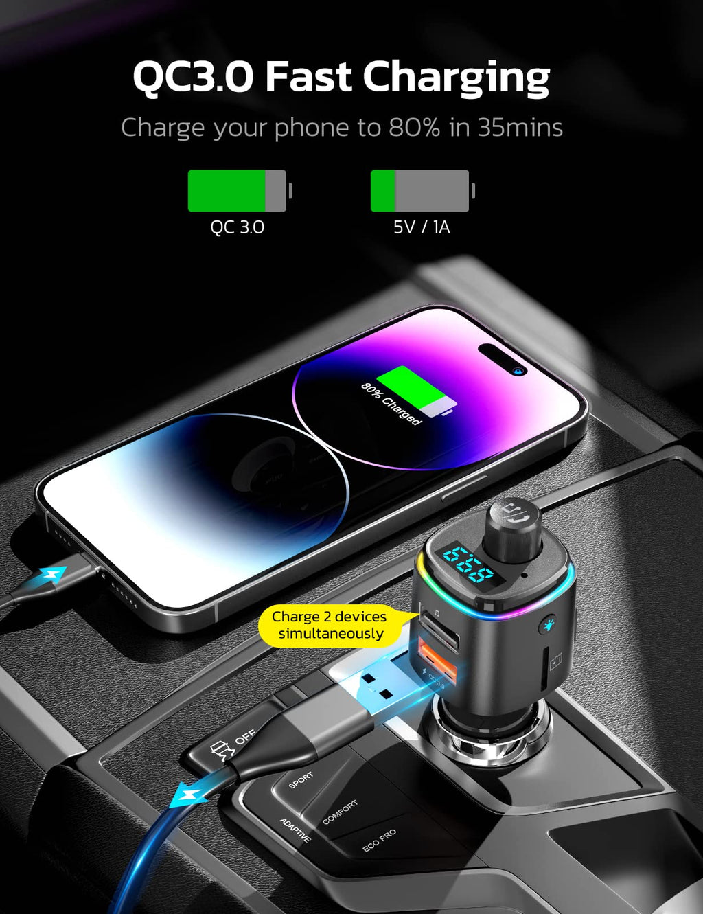 Nulaxy Bluetooth FM Transmitter for Car, QC3.0 Fast Charge Bluetooth Car Adapter, Wireless Radio with 7 Color LED Backlit, Support Hands-Free Calls, USB Flash Drive, microSD Card (Black)
