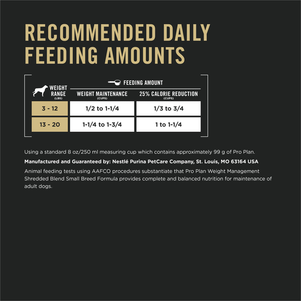 Purina Pro Plan Small Breed Weight Management Dry Dog Food, 6 lb Bag