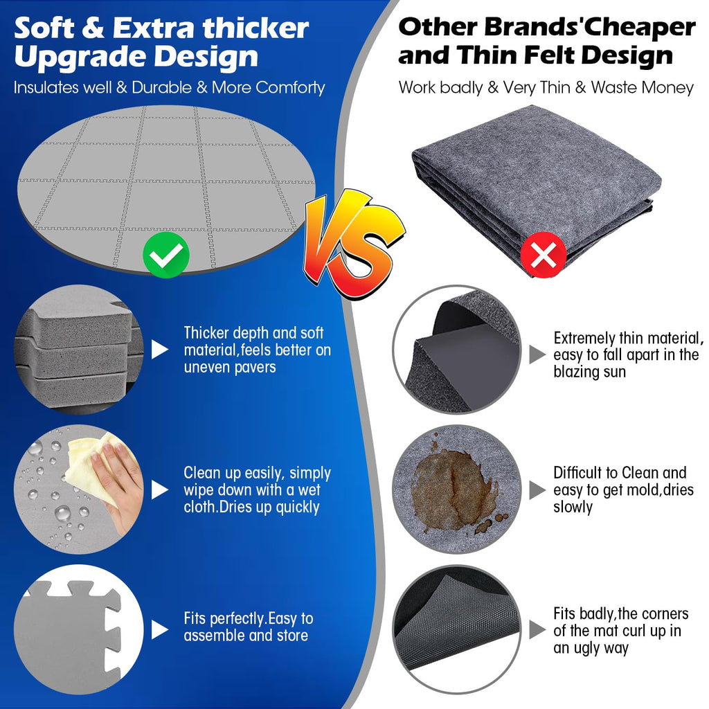 78 Inch Round Hot Tub Mat - Extra-Thick Interlocking Hot Tub Protective Pad Spa Pool Foam Insulation Mat Ground Base Flooring Protector for Portable Inflatable Hot Tub Accessories Outdoor Indoor