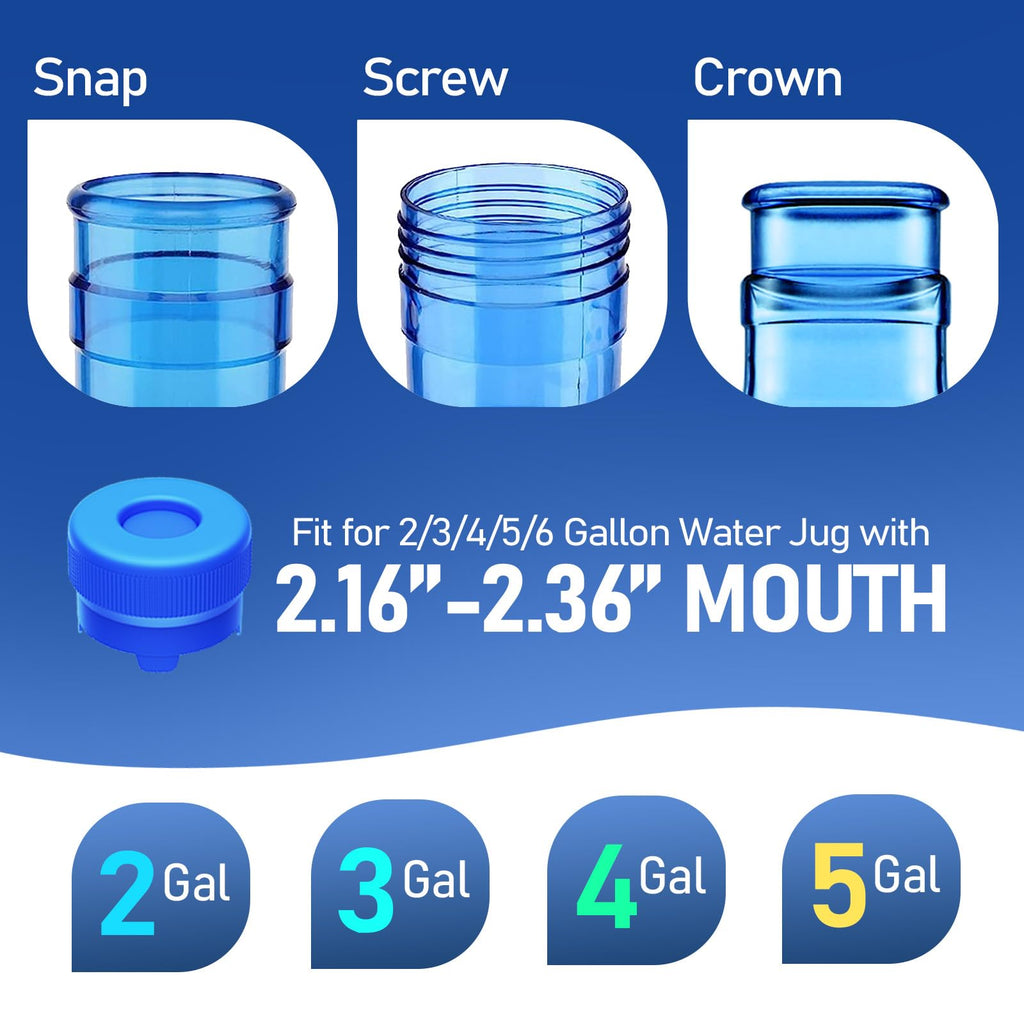 【Upgraded】Morsatie Reusable 3 & 5 Gallon Water Jug Cap, No Leaking & Popping Open, Food Grade Silicone Replacement Cap for 55mm Standard/Screw/Crown Top Water Bottle & Water Pump Dispenser, 10Pcs