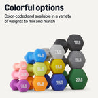 Amazon Basics Neoprene Dumbbell Hand Weights, 8 Pounds, Pair, Yellow