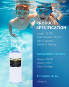 AQUALTRA Pool Filter Compatible with CC100, C-9410, CCRP100, PAP100, PAP100-4, Ultral-C3, R173215, FC-0686, 100 sq. ft., 23 5/8" x 10 1/16" 2 Pack