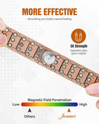 Jecanori 3X Strength Copper Bracelets for Men, Magnetic Bracelets for Men with 3800 Gauss Magnets, Premium Fold-Over Clasp