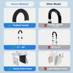 Vaunn Medical Bathtub Handle Grab Bar and Safety Rails for Seniors, Height Adjustable Tub Handles