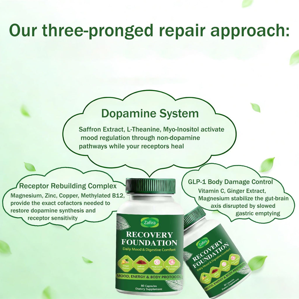 Boreome Zafira Recovery Foundation Capsules – Clear Mental Fog, Reduce Hair Loss & Boost Digestion | Clinically Tested, All-Natural Ingredients，Non-GMO, 60 Capsules