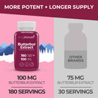LongLifeNutri Butterbur Extract 100mg - Petasites Hybridus Root Extract, 180 Vegetarian Capsules, 6 Month Supply, Organic Supplement for Head Comfort & Neural Calm, GMP Certified, Made in USA