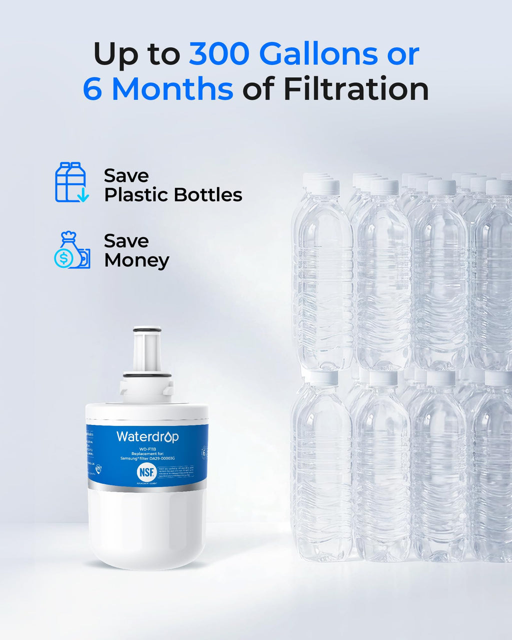 Waterdrop WD-F11B Refrigerator Water Filter, Replacement for Samsung® DA29-00003G, DA29-00003B, DA29-00003A, Aqua-Pure Plus, HAFCU1, RFG237AARS, FMS-1, RS22HDHPNSR, RSG257AARS, WSS-1